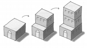 设计模式学习（十一）：Builder建造者模式