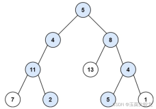 二叉树中和为某一值的路径（剑指offer34 力扣113）Java深度优先遍历