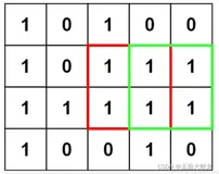 最大正方形（力扣热题HOT100 之 力扣221）java动态规划