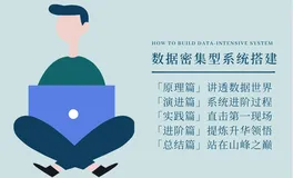 「数据密集型系统搭建」原理篇｜OLAP、OLTP，竟然是两个世界