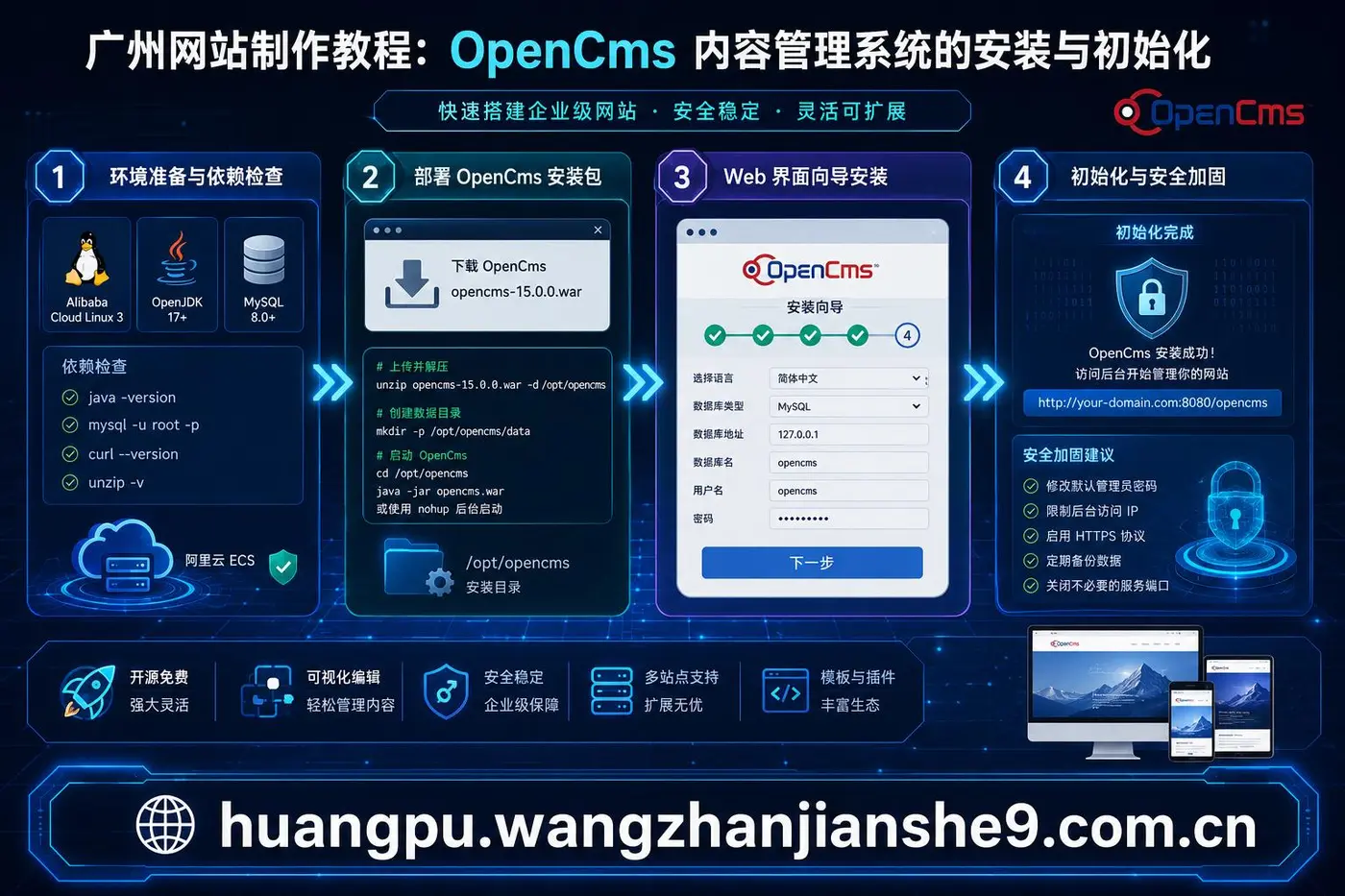 5广州网站制作教程：OpenCms 内容管理系统的安装与初始化.jpg