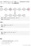 【单链表经典习题讲解】（一）