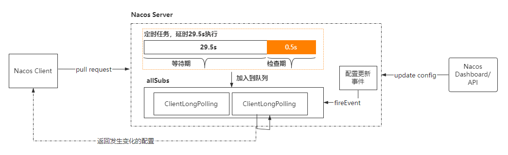 cf95cb47bd5c45cfa5993e26e7c9e453.png