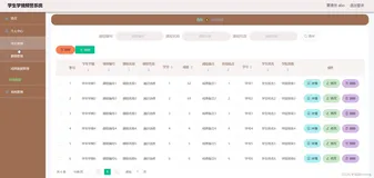 基于SpringBoot+Vue+uniapp的学生学情预警系统的详细设计和实现(源码+lw+部署文档+讲解等)