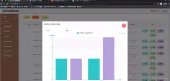 基于SpringBoot+Vue+uniapp微信小程序的科研工作量管理系统的详细设计和实现