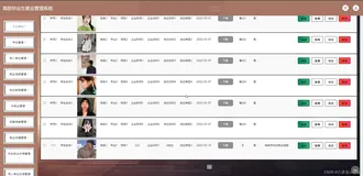 基于SpringBoot+Vue+uniapp的高校毕业生就业管理系统的详细设计和实现(源码+lw+部署文档+讲解等)