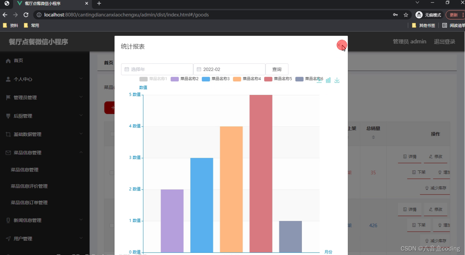 基于SpringBoot+Vue+uniapp的餐厅点餐微信小程序的详细设计和实现(源码+lw+部署文档+讲解等)