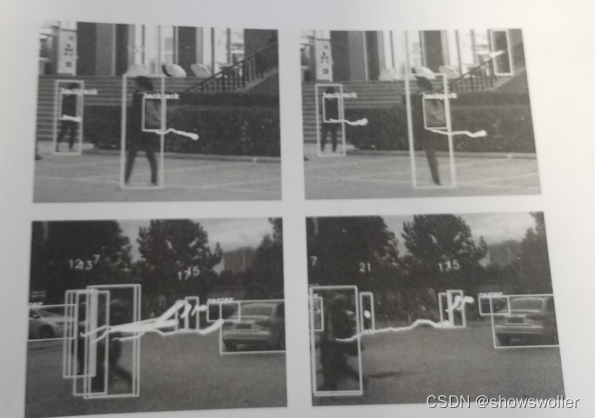 【Keras+计算机视觉+Tensorflow】实现基于YOLO和Deep Sort的目标检测与跟踪实战（附源码和数据集）-阿里云开发者社区