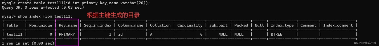 索引和事务究竟是何方神圣？那可是面试中的常客！