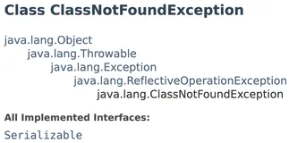告别迷茫！深入理解 Java 中的 ClassNotFoundException 和 NoClassDefFoundError 及排查技巧