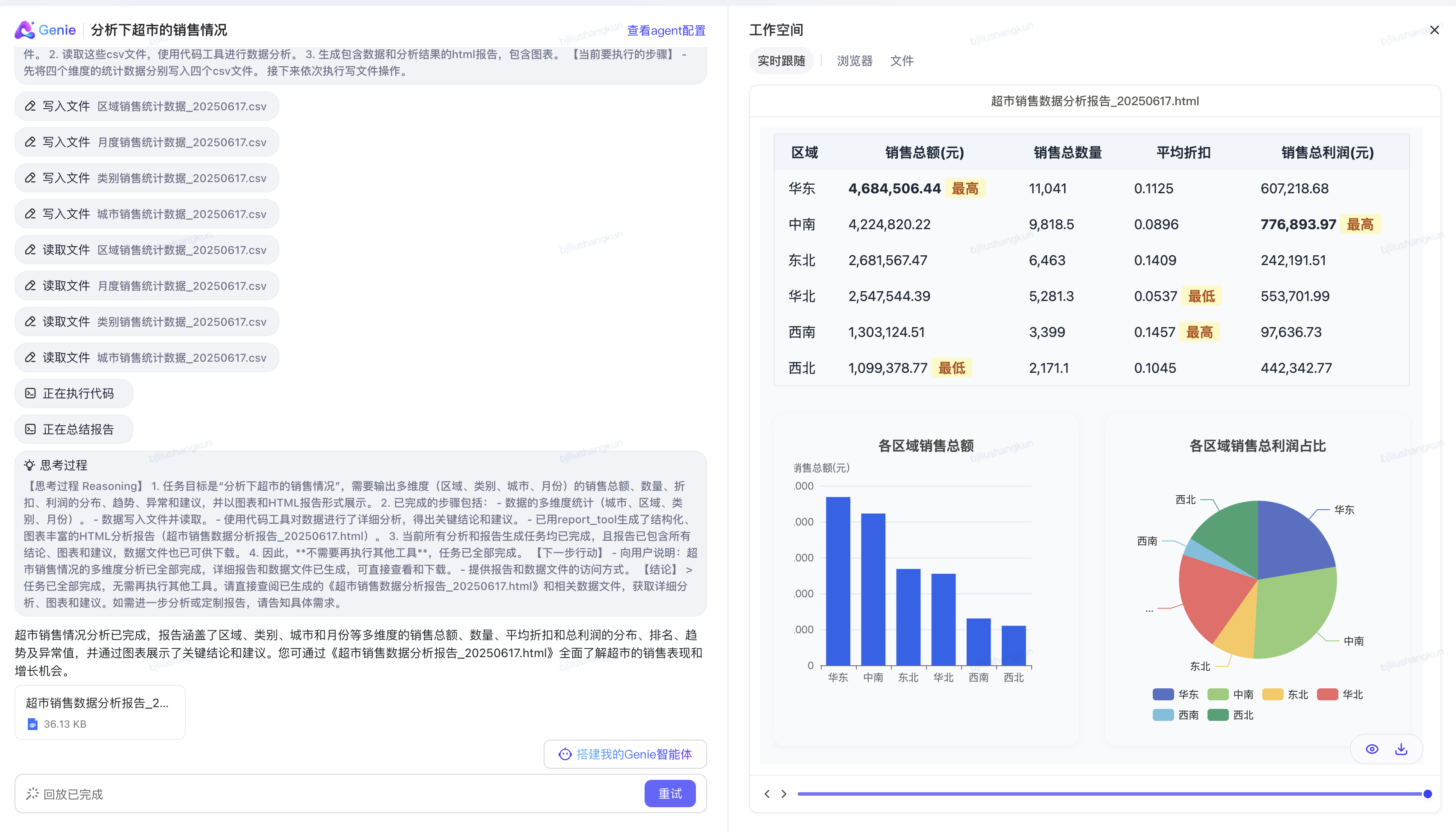 深度解析京东开源端到端多智能体系统JoyAgentJDGenie-开发者社区-阿里云