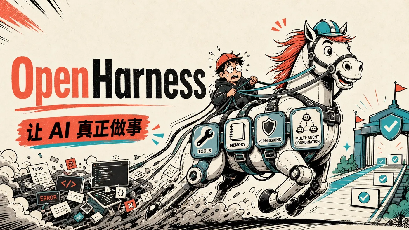 OpenHarness 封面:给 Agent 套上安全马具