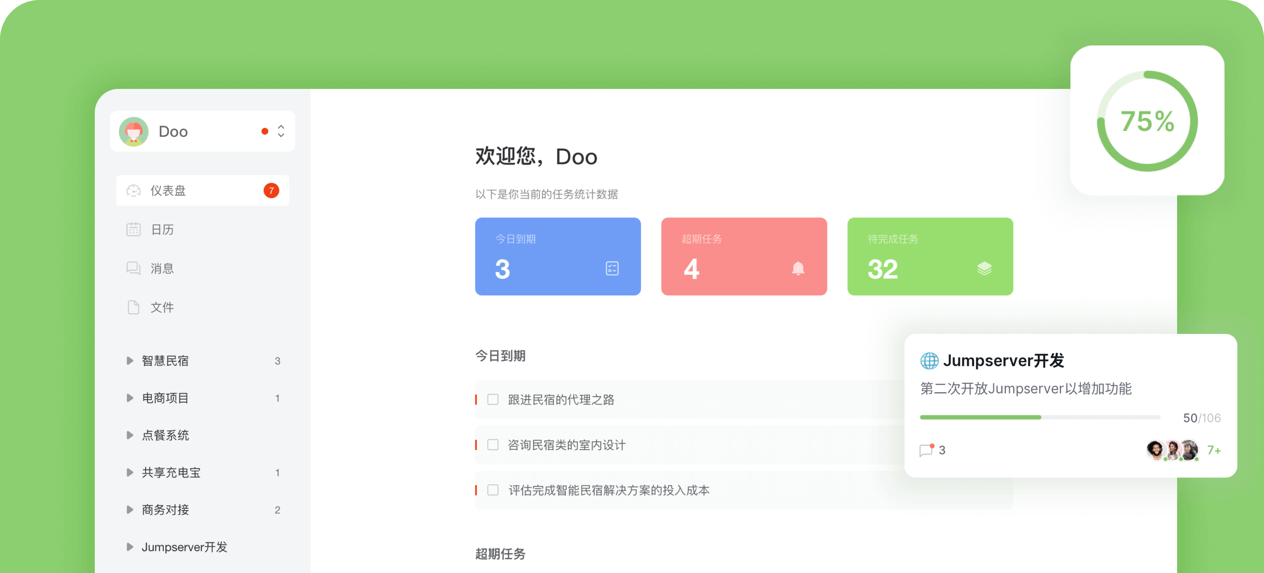 精品，Github 5000+ star,小型研发团队必备商业开源项目