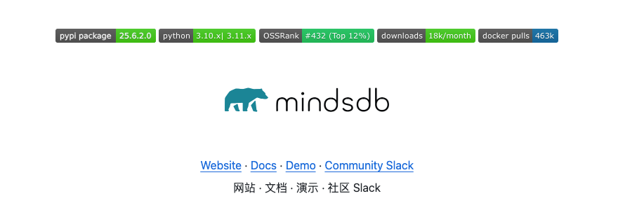 GitHub 热门!MindsDB 破解 AI + 数据库瓶颈,究竟有什么惊艳亮点?只需 SQL 即可实现智能预测