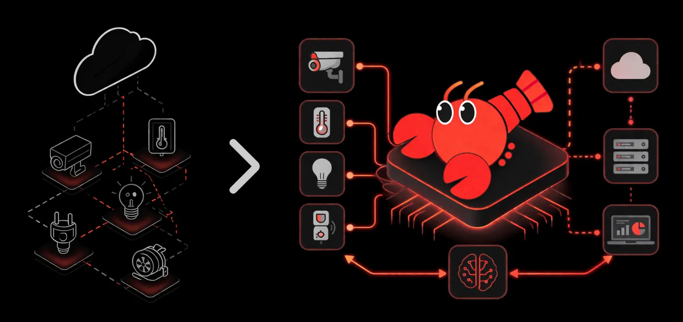 官方项目原图：从传统 IoT 到边缘 Agent