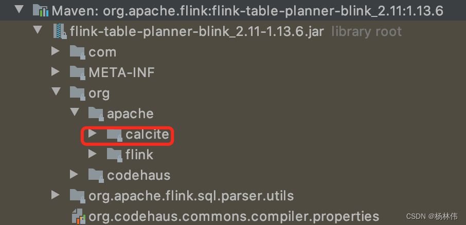 Apache Calcite入门