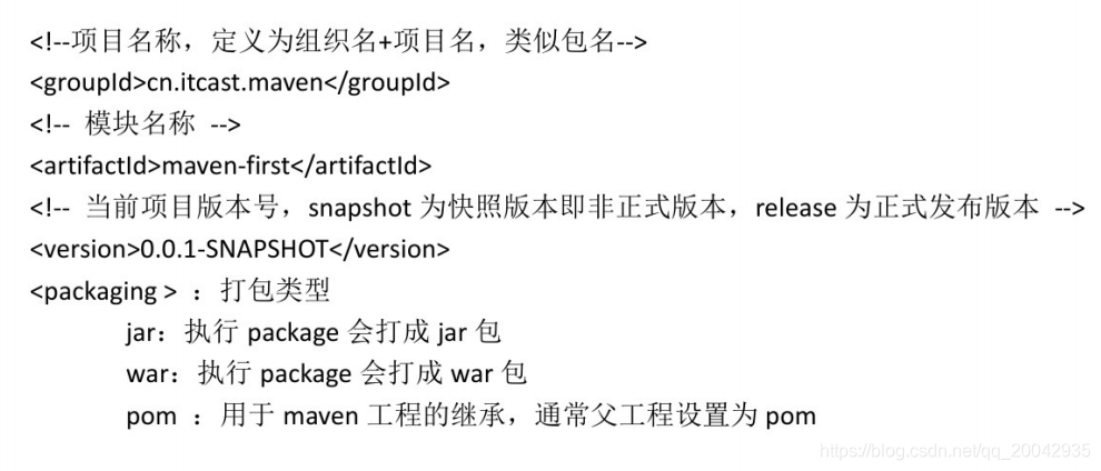 08Maven - 定义maven坐标