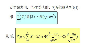 11 中心极限定理-阿里云开发者社区