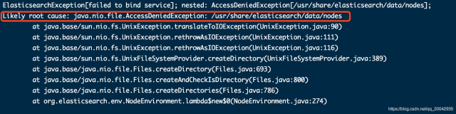 java.nio.file.AccessDeniedException: /usr/share/elasticsearch/data/nodes......