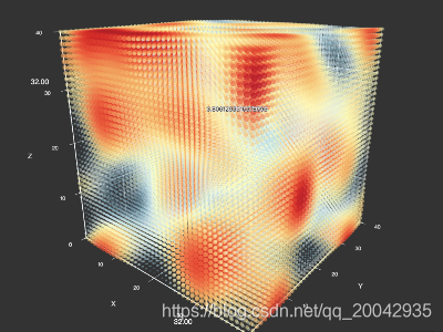245Echarts - 3D 散点图（Scatter3D - Simplex Noise）