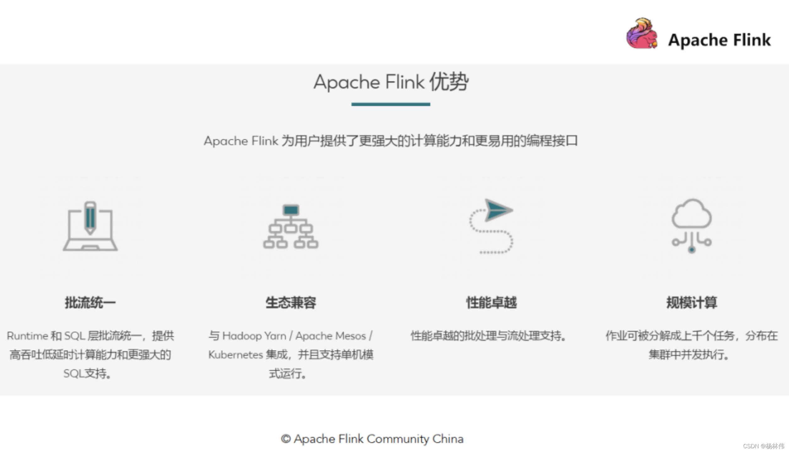 Flink教程（02）- Flink入门（下）