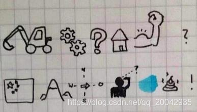 05 python - 标示符和关键字