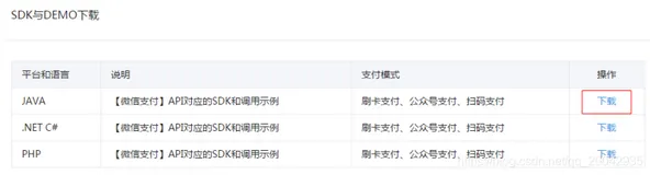 87分布式电商项目 -微信扫码支付申请