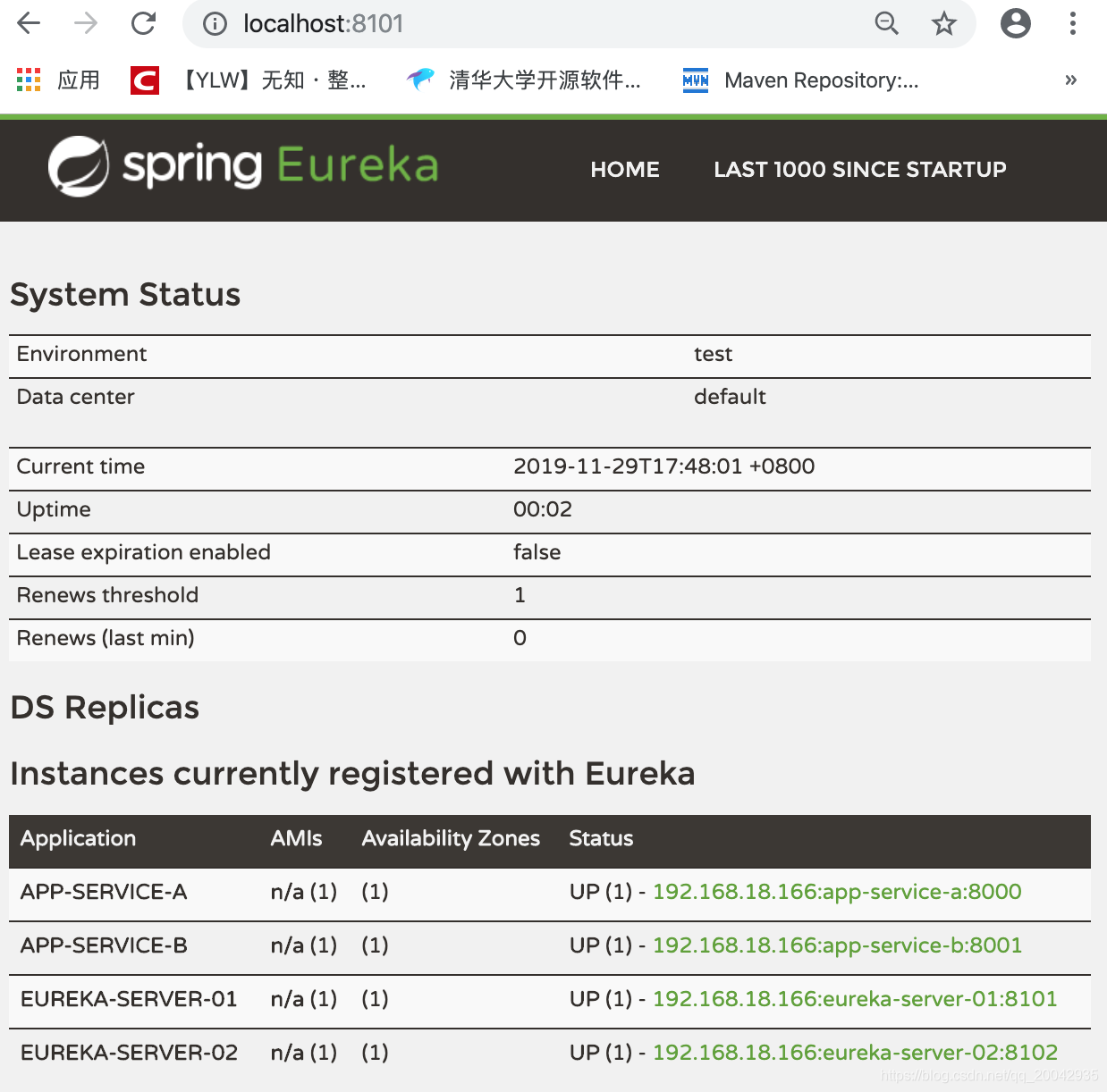 微服务技术系列教程（18） - SpringCloud- 服务治理Eureka（集群搭建）