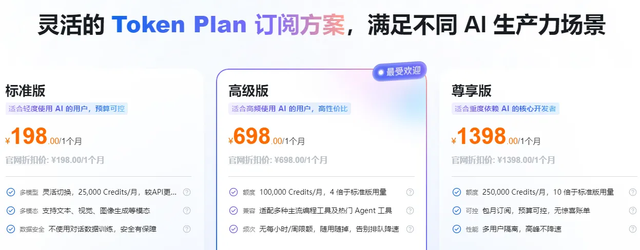 TokenPlan价格.png