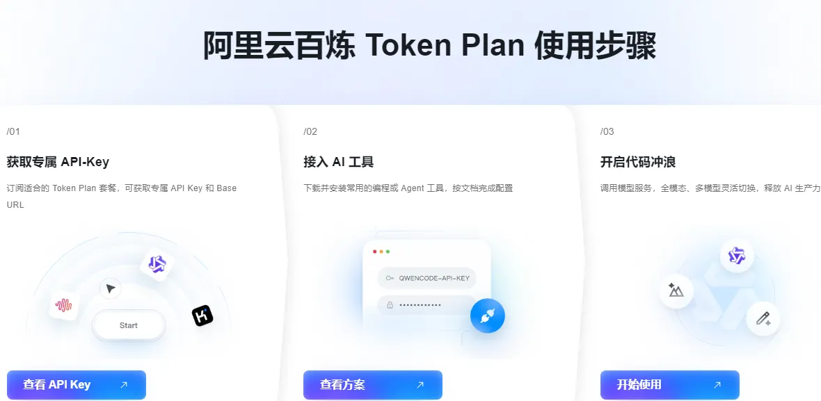 TokenPlan使用步骤.png