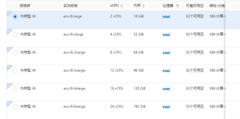 r9i实例选择.png