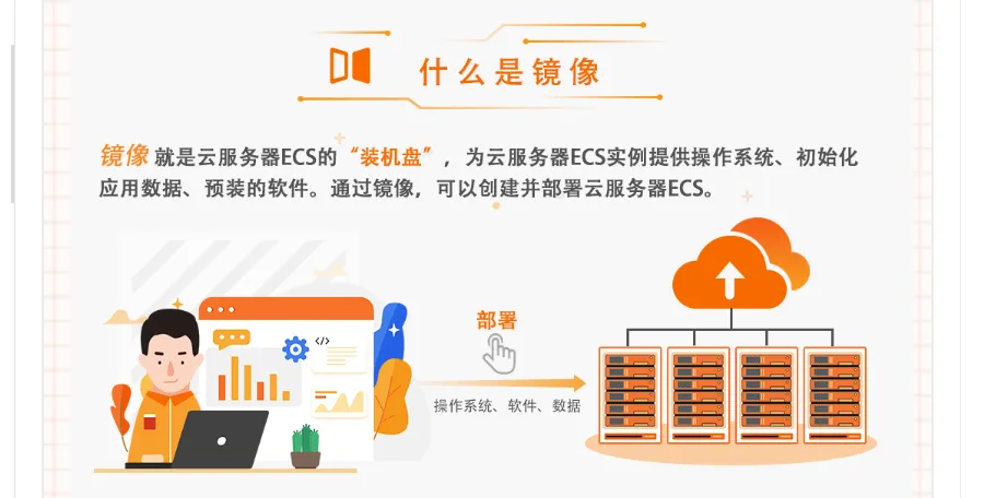 什么是镜像最新.png