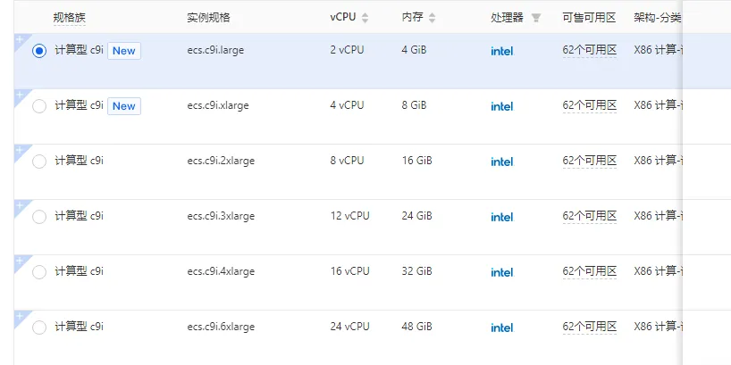 c9i实例选择最新.png