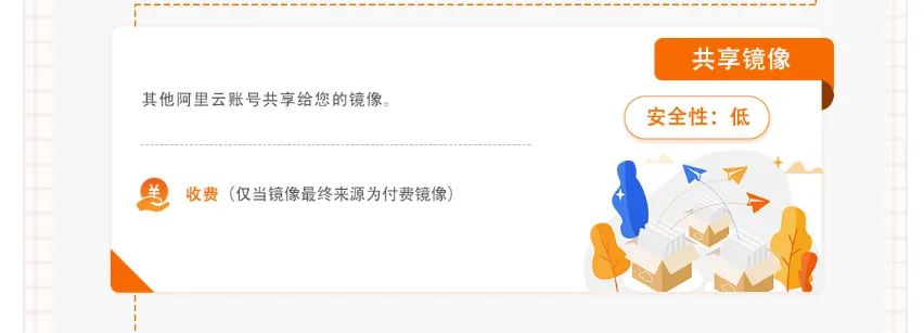 共享镜像.png