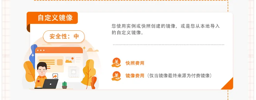 自定义镜像.png