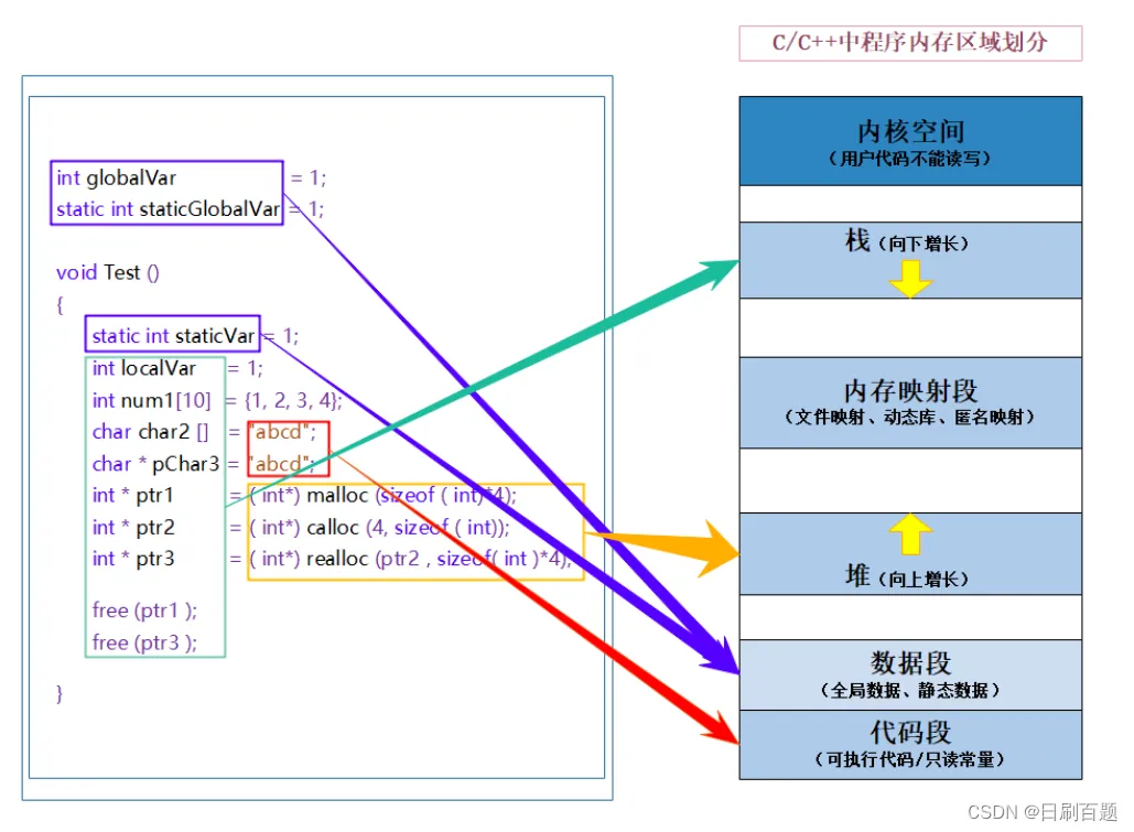 beca35eb6bd714d5dda5e27a9d77b91b_a3ba9879855543dc90e00d5c4c33d7a5.png