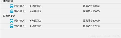 ExpandableListView 的使用