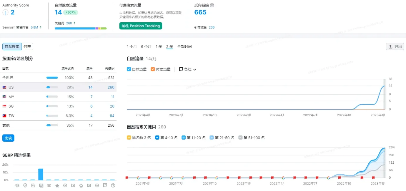 2.15案例.png 2.15案例.png