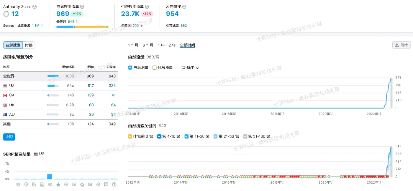 12.8案例带水印.png