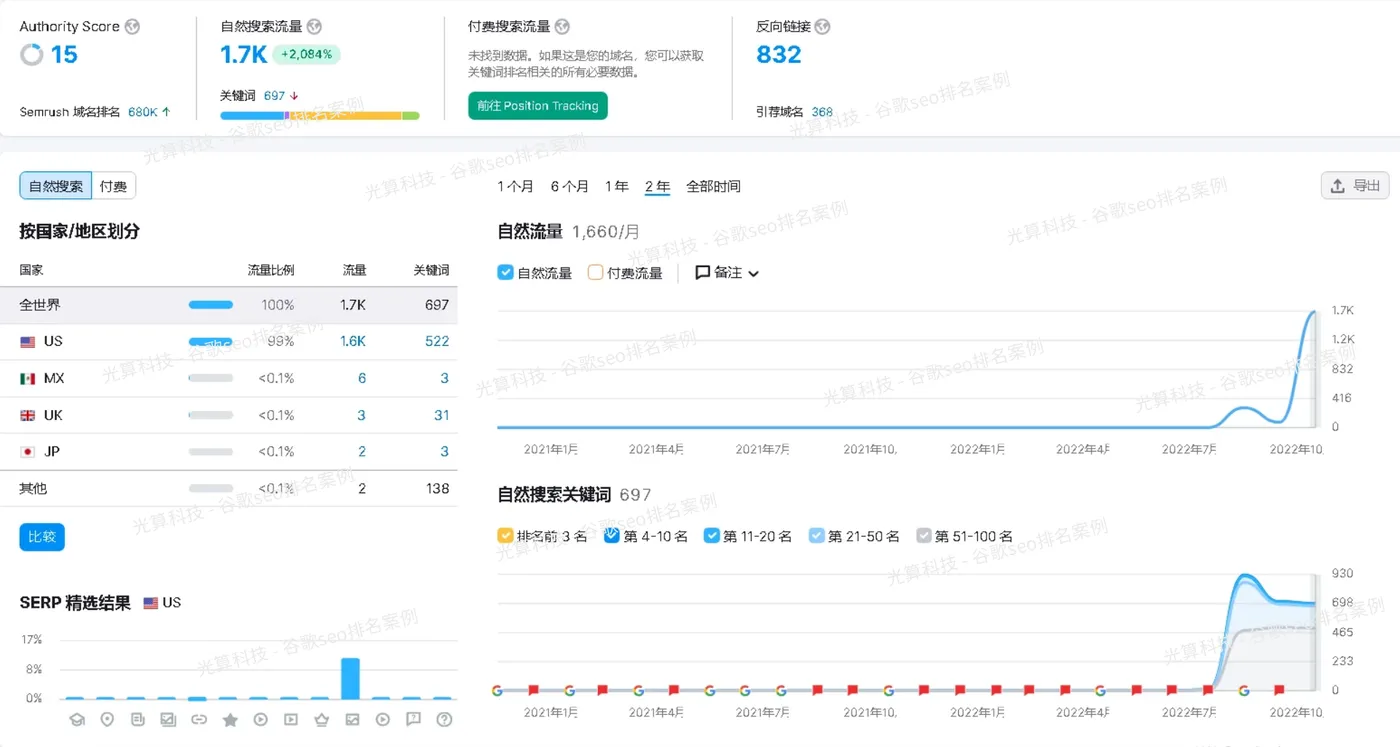 11.10案例带水印.png