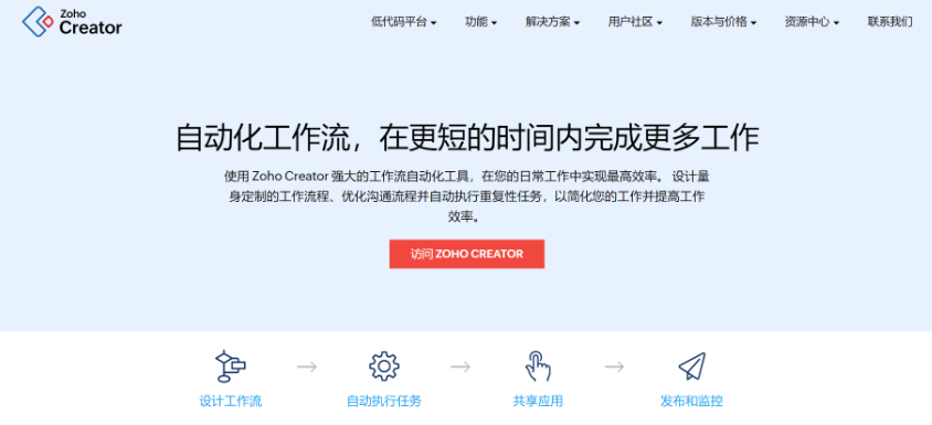 2025年工作流自动化的15个趋势，如何影响企业的业务？