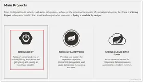 JAVA框架技术之十八节springboot课件上手教程（一）