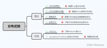 分布式事务的锁