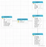 JAVAEE框架技术之15SSM综合案例 订单管理查询