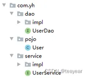 Spring 模板技术JdbcTemplate