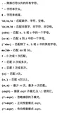 cron表达式