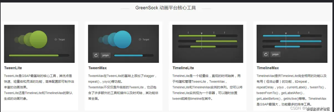 采用Flash形式轮流显示图片