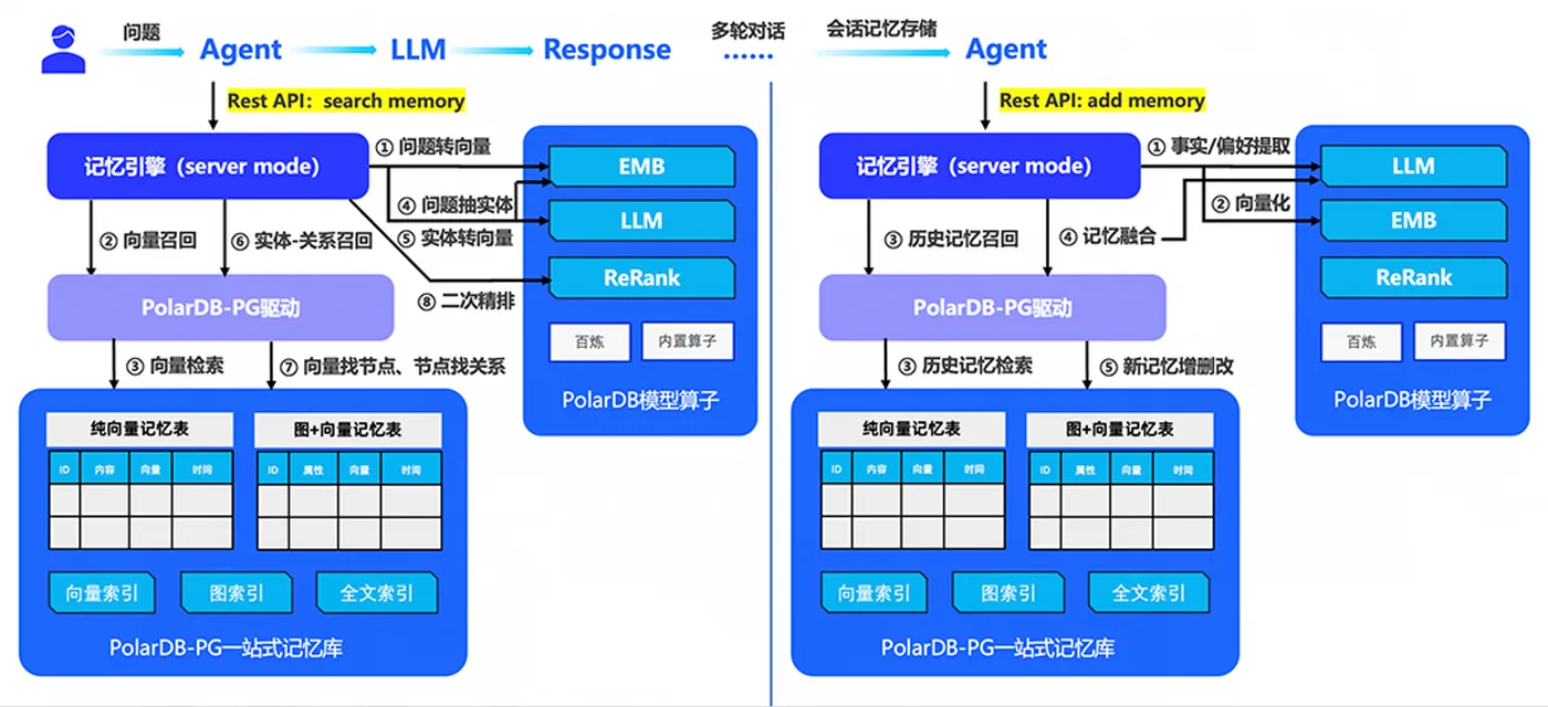 图1.png