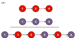 LeeCode-合并两个有序链表（python）递归