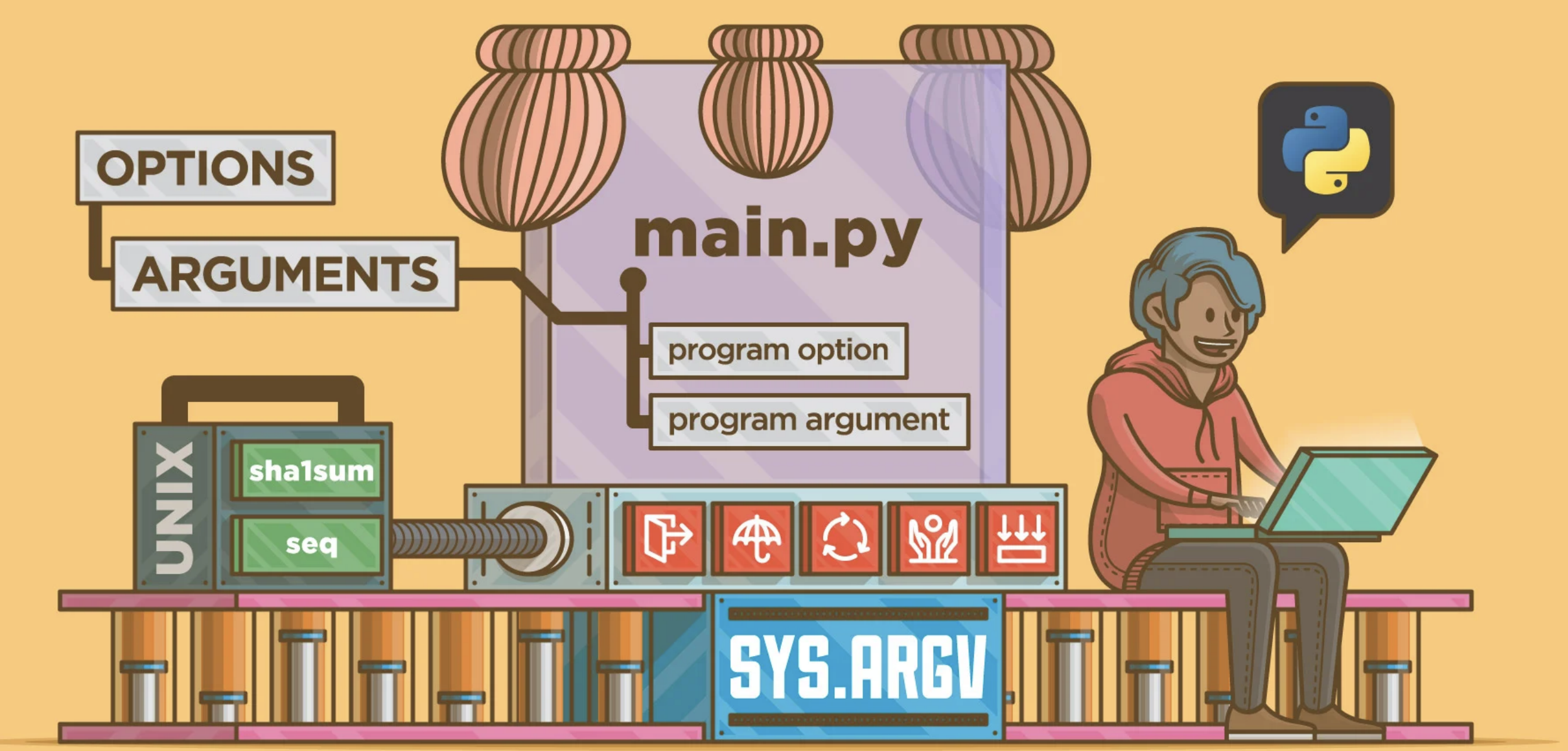 [oeasy]python096_列表_计数函数_count 